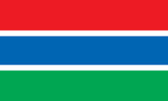 gm
